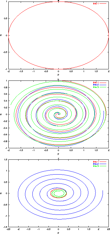 \begin{figure}
 \vspace{0.8cm}
 \centerline{
\psfig {figure=pendela.ps,angle=-90...
 ...m}
}
 \centerline{
\psfig {figure=pendelc.ps,angle=-90,width=80mm}
}\end{figure}